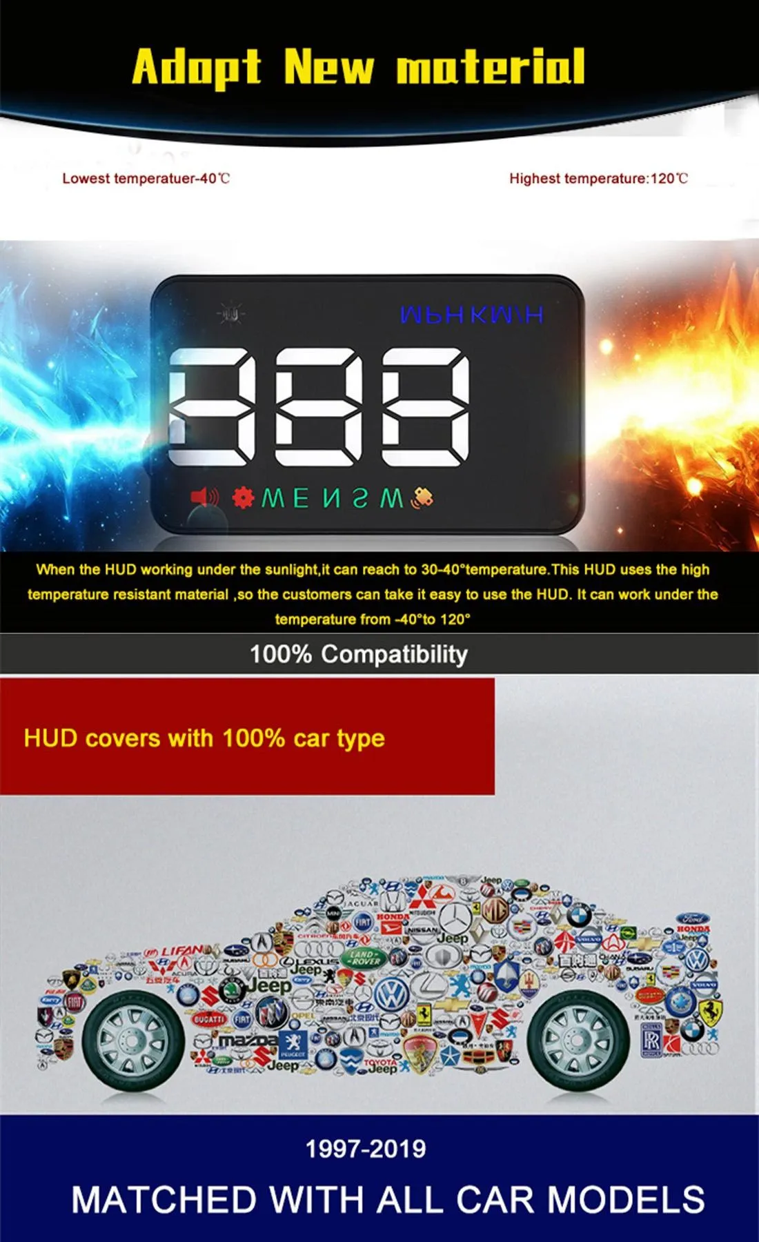 3.5 Inch Car Hud With Gps 2 Display Modes Light Sensors Speed & Compass Speed Alarm